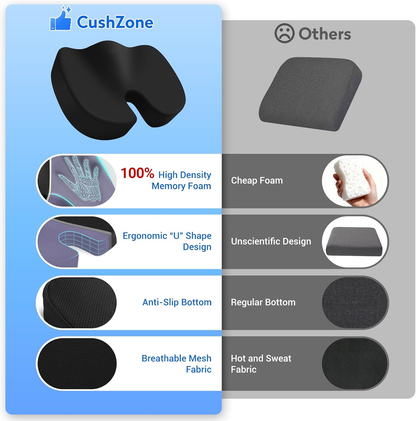 EGGREE Black Memory Foam Seat Cushion